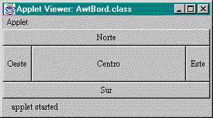 BorderLayout