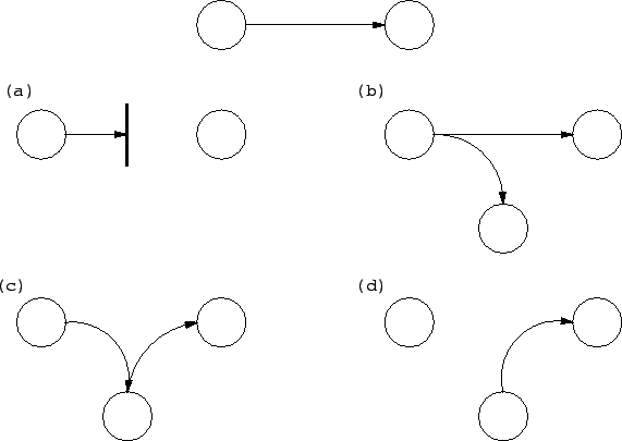 \includegraphics {ataques.eps}