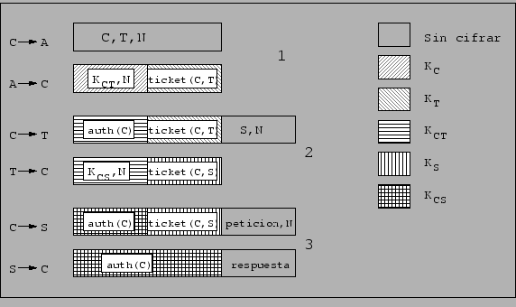 \fbox { \parbox{\textwidth}{ \begin{center} \includegraphics[width=\textwidth]{kerby.eps} \end{center}}}