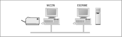 \resizebox*{0.8\textwidth}{!}{\includegraphics{img/sam-0328.ps}}